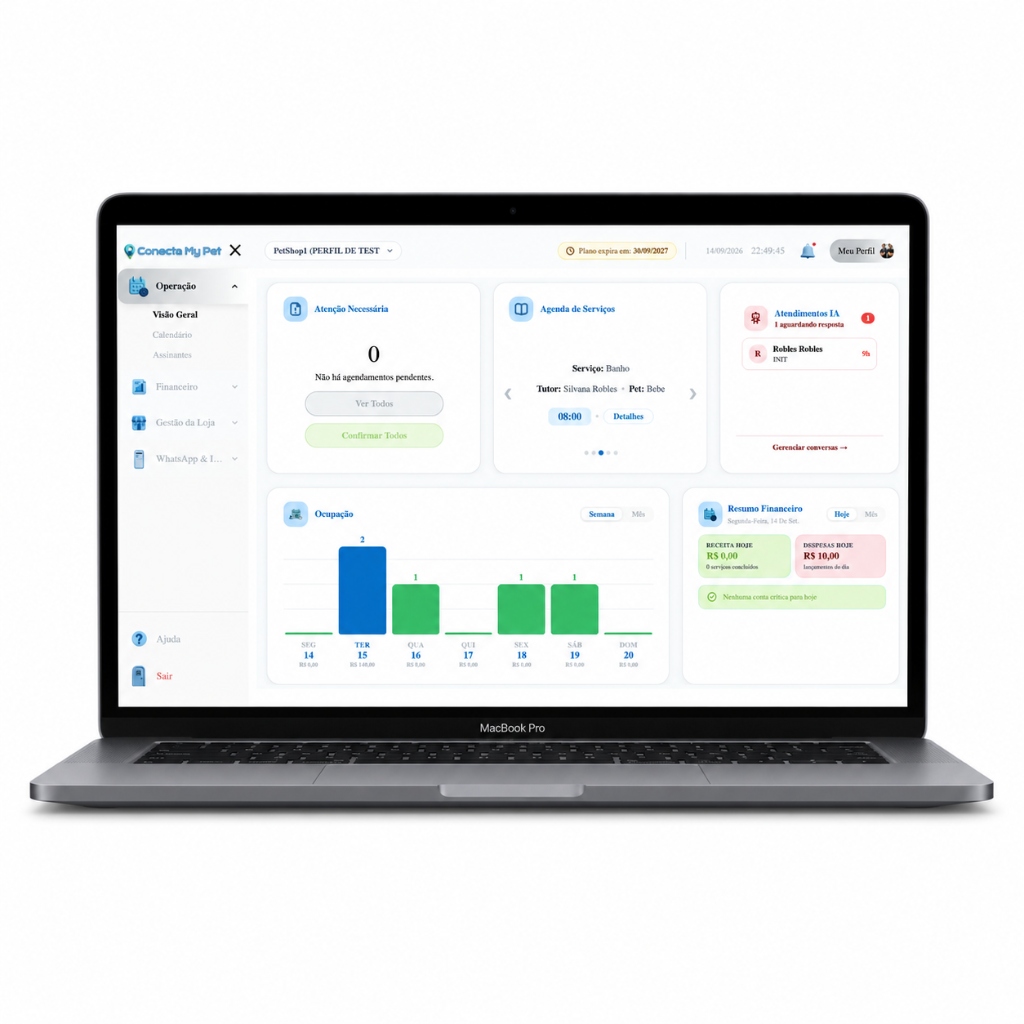 Visão geral do sistema Conecta My Pet, com agenda, ocupação e resumo financeiro